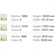 Three colorful Christmas trees machine embroidery pattern