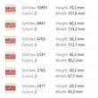 Patriotic USA lettering and American flag embroidery design