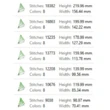 Christmas tree embroidery design sizes