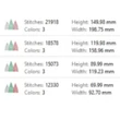Christmas tree trio embroidery design sizes and stitch counts