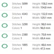 St Patrick's Day shamrock wreath embroidery pattern for personalized gifts, Irish decorations and machine embroidery projects