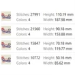 Fourth of July machine embroidery pattern for patriotic shirts, tote bags, holiday decorations and celebration gifts