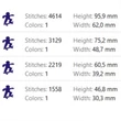 Sports machine embroidery pattern with skateboard rider silhouette for clothing, bags and personalized gifts
