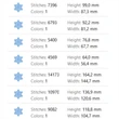 Winter snowflake machine embroidery file suitable for Christmas decorations, apparel and holiday home décor