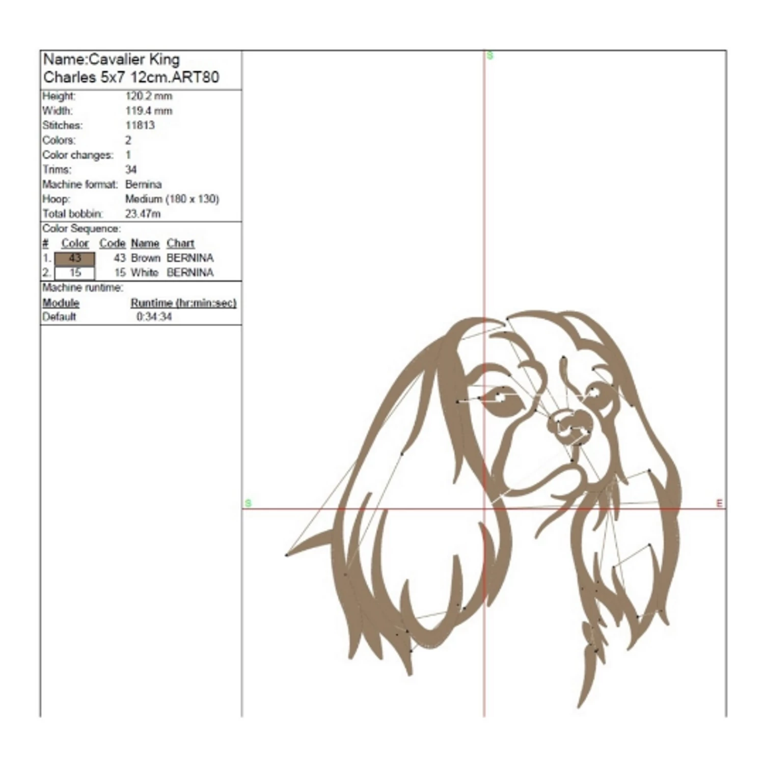 Cavalier King Charles