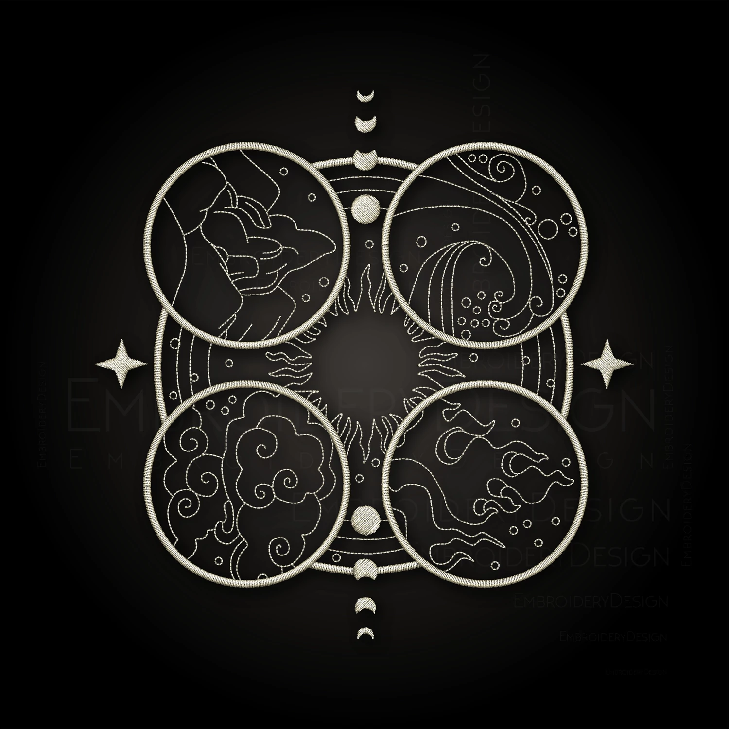 Four elements of nature