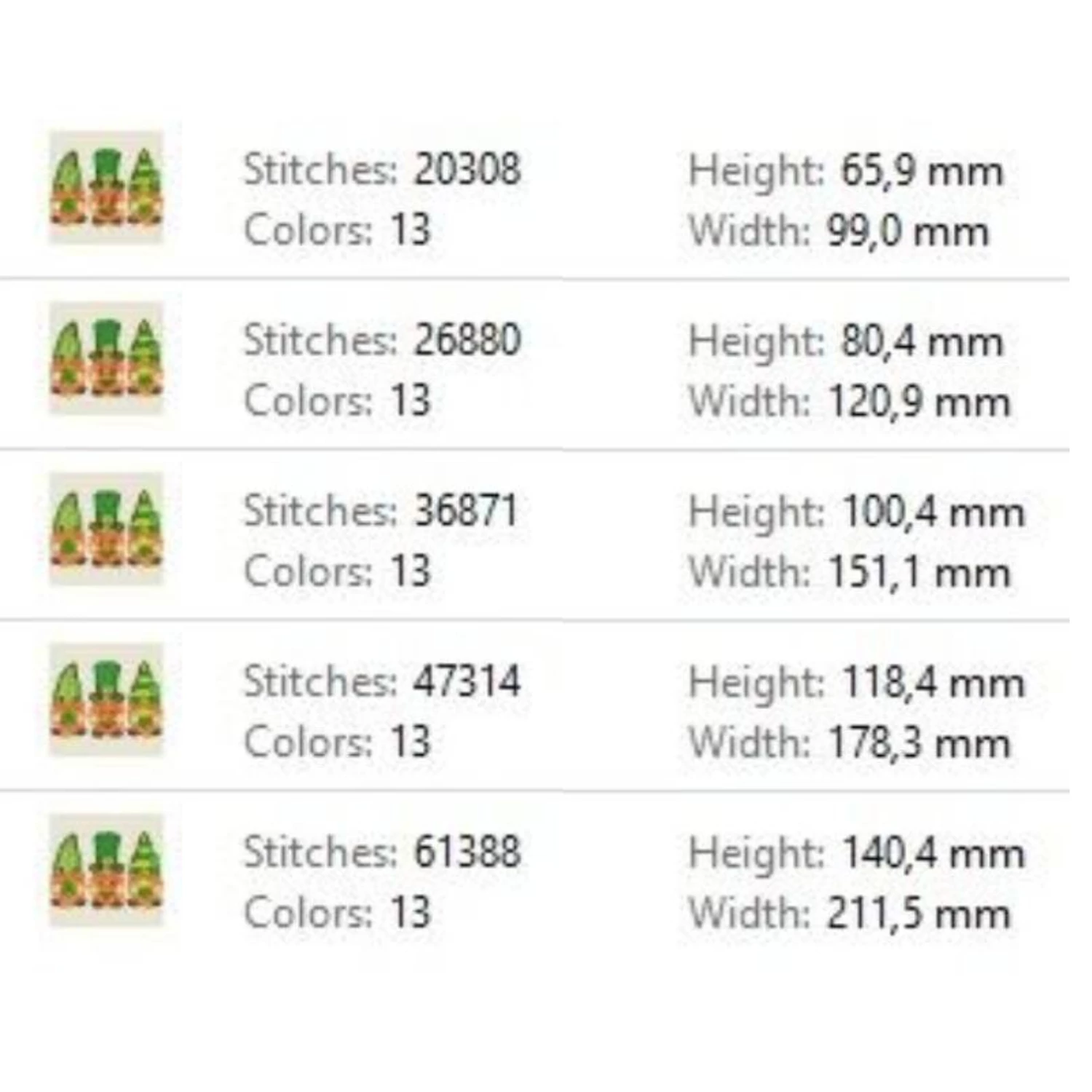 St.Patrick' s Day Gnomes Embroidery Machine Design