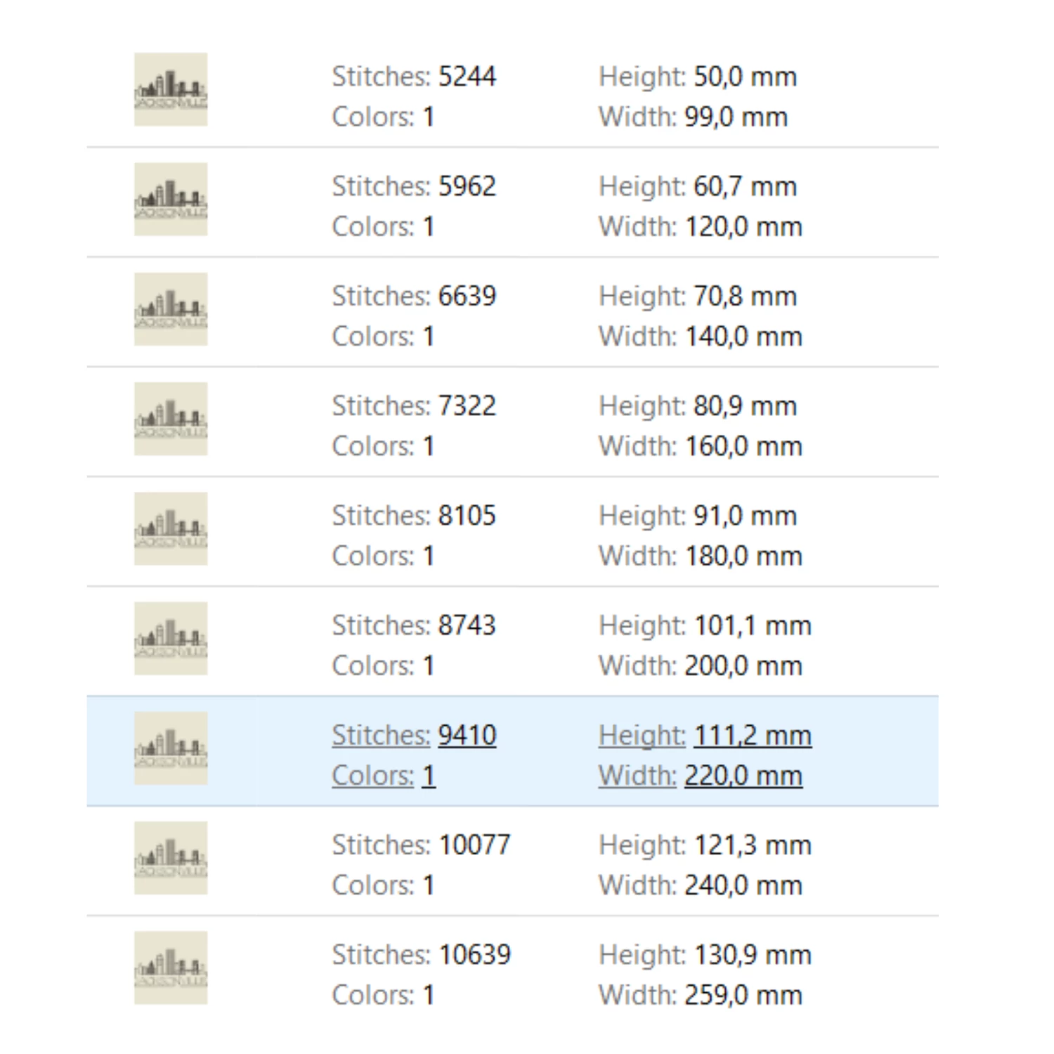 Jacksonville skyline