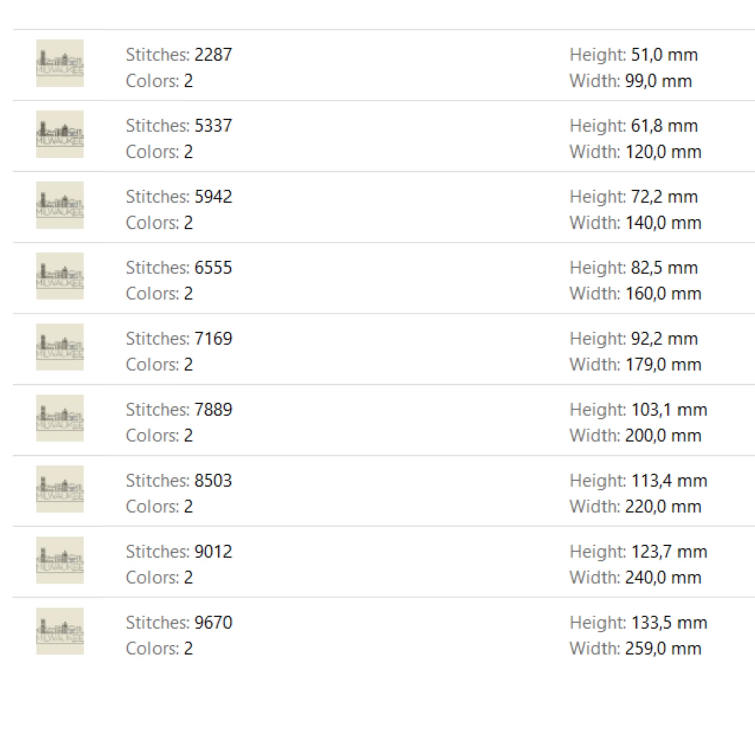 Milwaukee embroidery