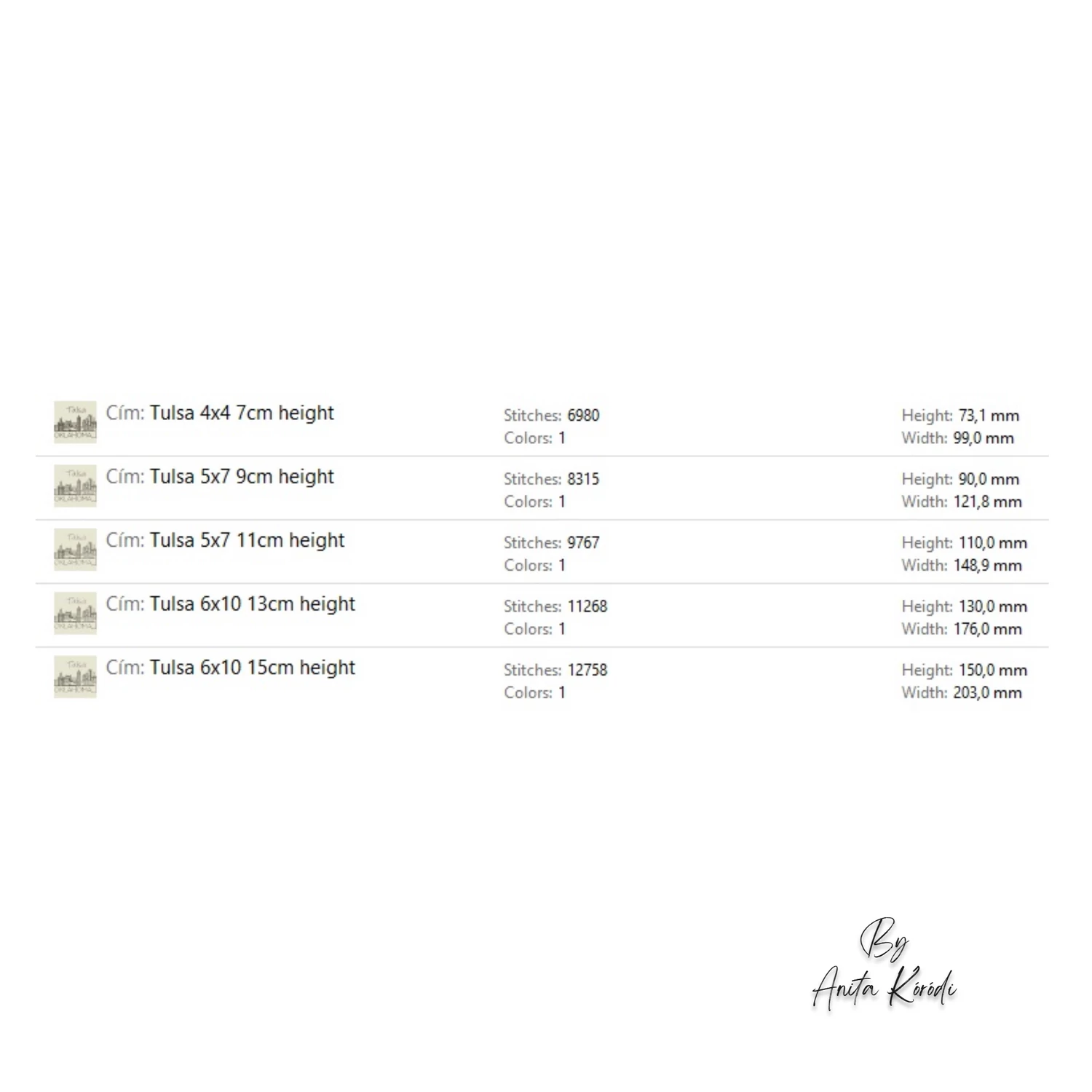 Tulsa, Oklahoma Skyline